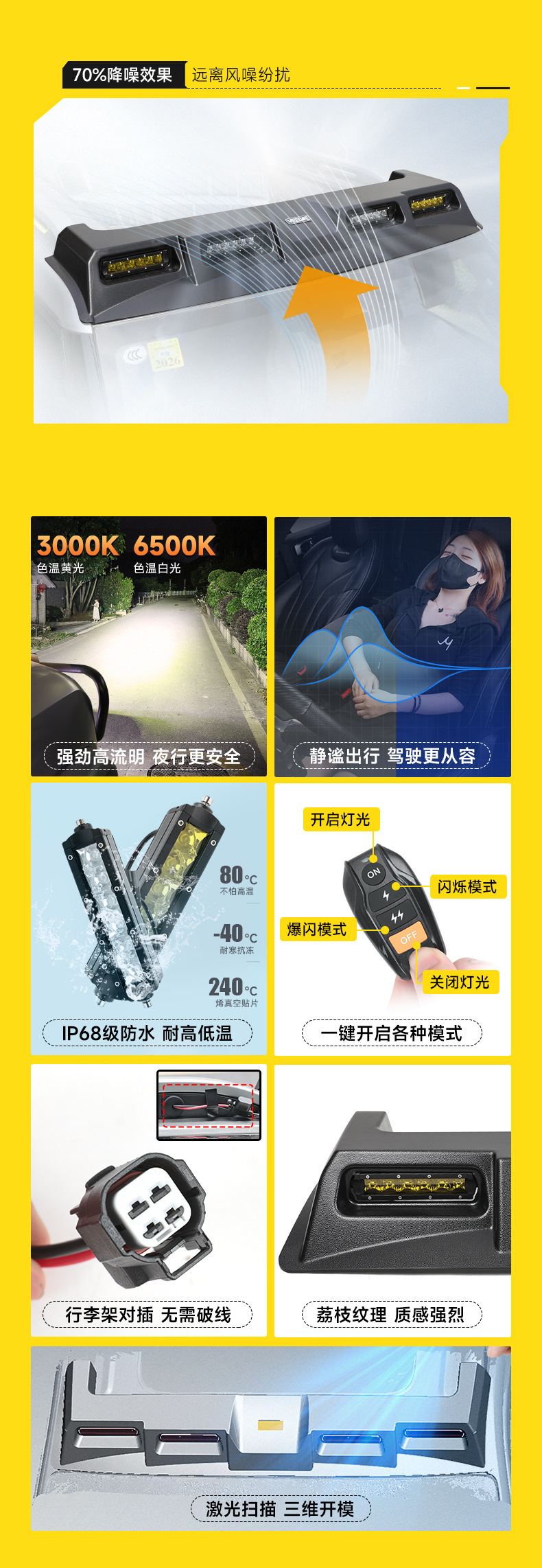 Suitable for Jietu Traveler Shanhai T2 Roof Luggage Rack Frame Off-Road Modification Folding Ladder Expansion Platform Tent