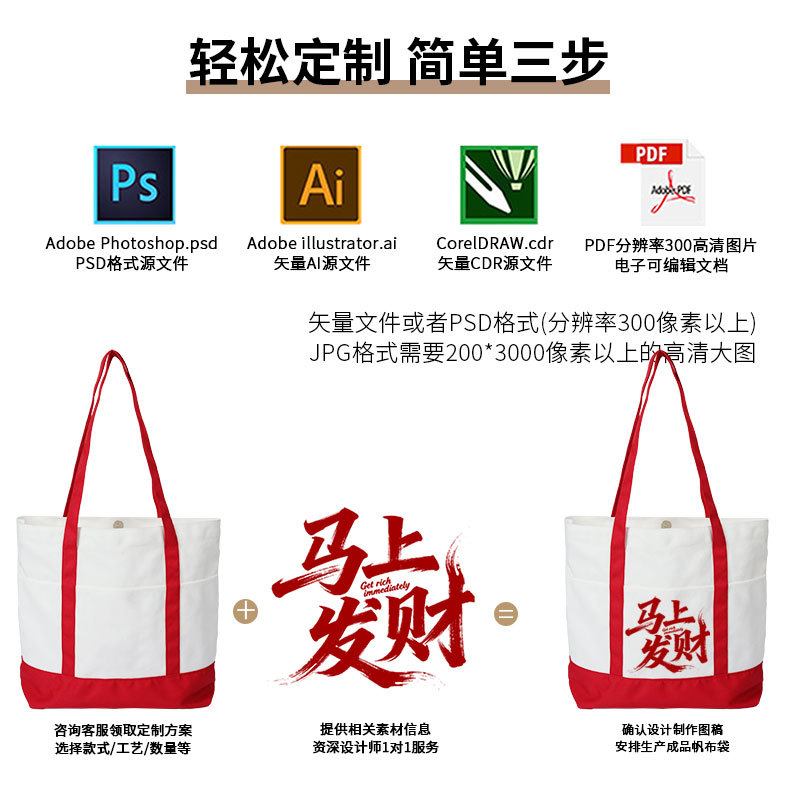 Banco bolsas de lona personalizadas logotipo corporativo de gran capacidad reunión anual regalo en blanco bolsas de lona personalizadas portátiles personalizadas