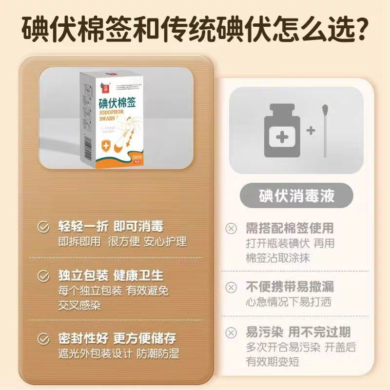 医療用ヨードフォア綿棒 50本入 使い捨て衛生双頭折れ滅菌個別包装 消毒綿棒ケア|undefined