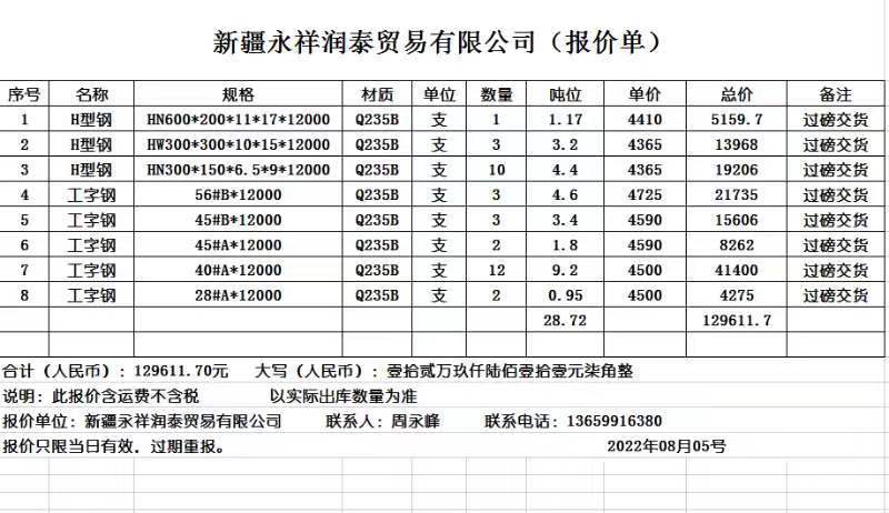 带肋钢筋 建筑抗震钢筋 高强度螺纹钢筋 q235b圆钢筋