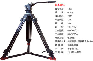 C300 + TS-16