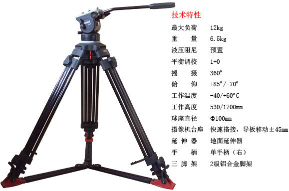 C300+TS-16