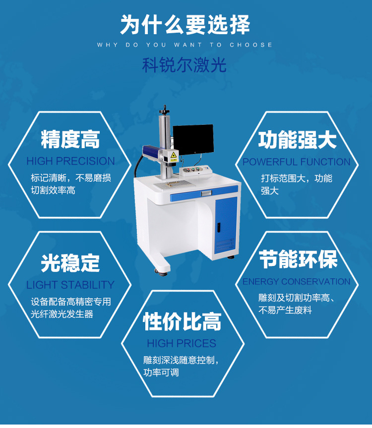 光纤激光打标机_06