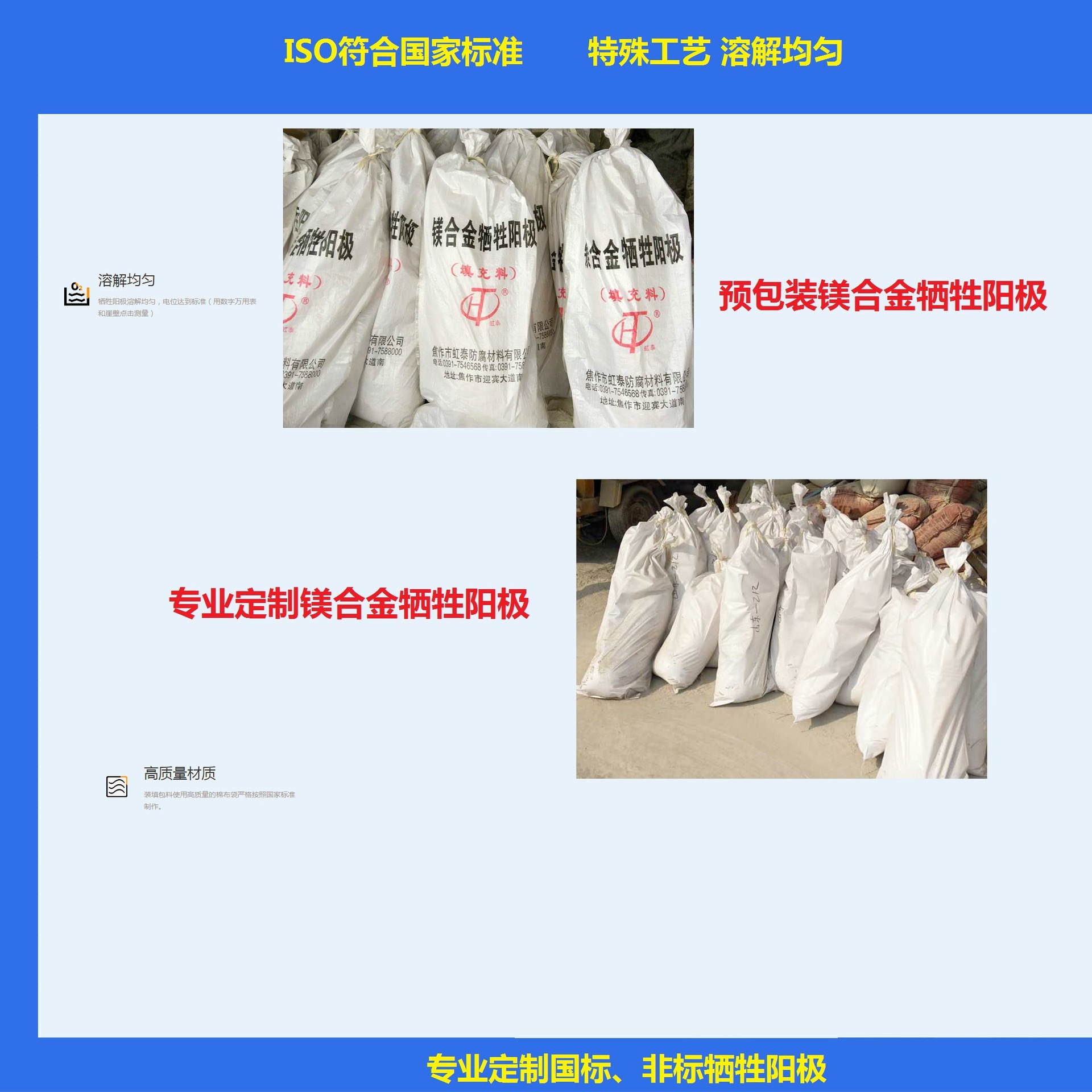 镁阳极发布模板1 (3)