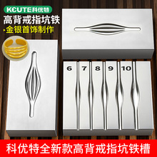 �߱���ָ���Fģ�ߴ��������q��������䓲۽��y��h��Ȧ�����ģ