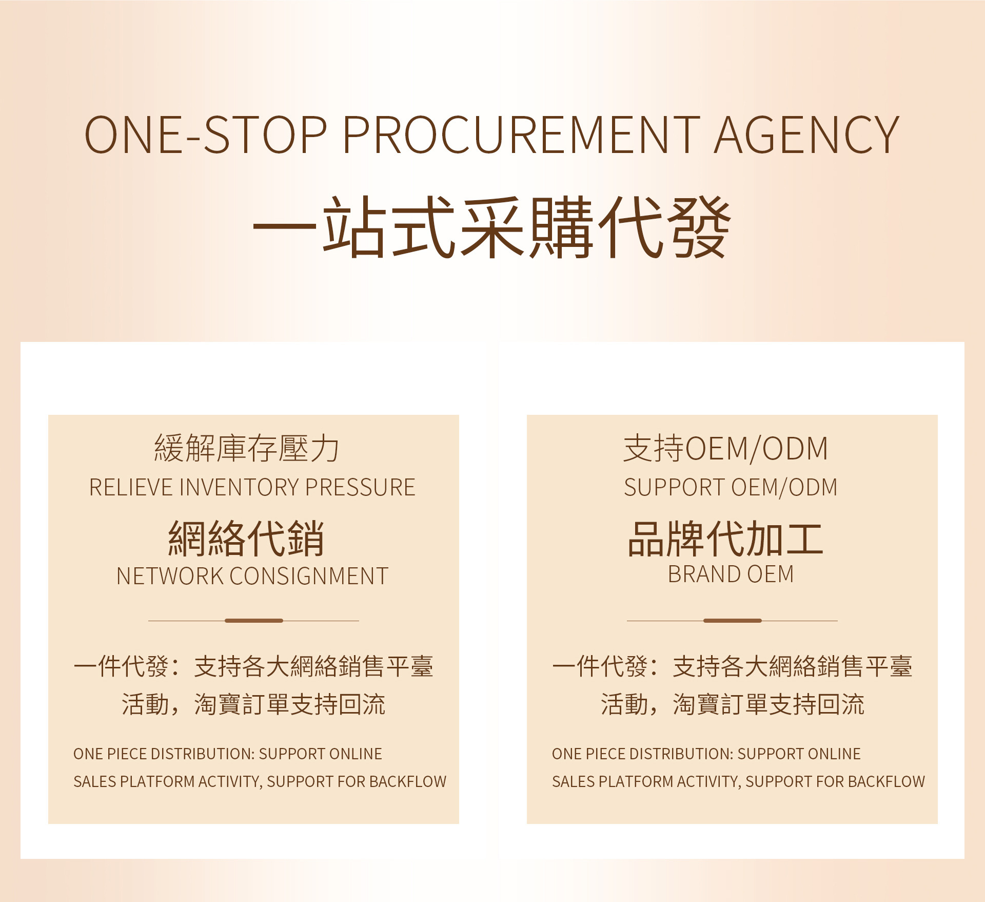 Cross-Border Trade Collagen Firming and Elasticity Essence Serum with Niacinamide Brightening Skin Dropper Whitening Plumping Essence