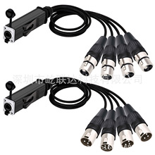 ��ˮ����RJ45�����W�j���B�Ӿ��W�j��̖�����L����ĸ���^XLR
