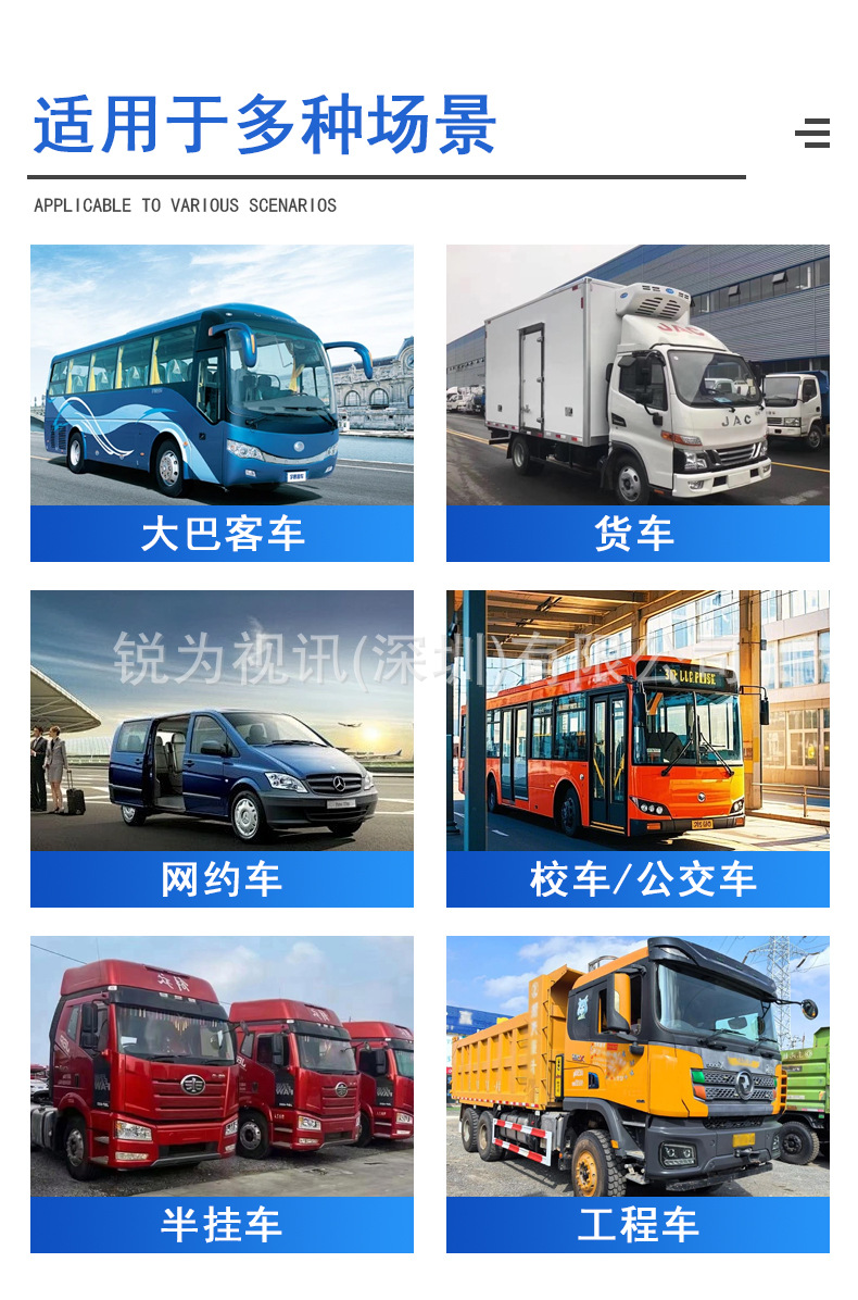 Truck Dashcam Right-Side Blind Spot Camera, High-Definition Infrared Panoramic Vehicle-Mounted Electronic Rearview Camera