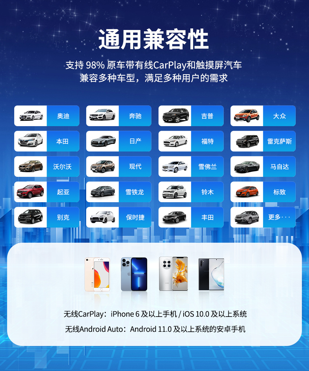 Cross-Border Carplay Wired and Wireless All-Network Compatible Apple Android Box Qualcomm 8Gb+128Gb Smart Connectivity Box