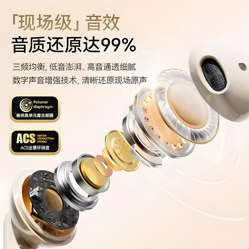 跨境爆款D4蓝牙耳机皮纹真无线耳机超长续航运动高品质TWS|undefined