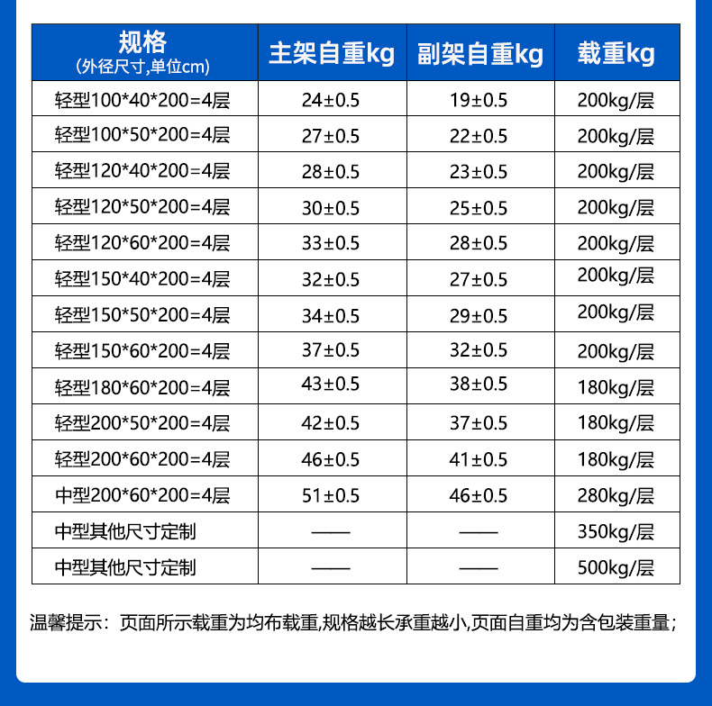 新中仓详情页改2_10.jpg