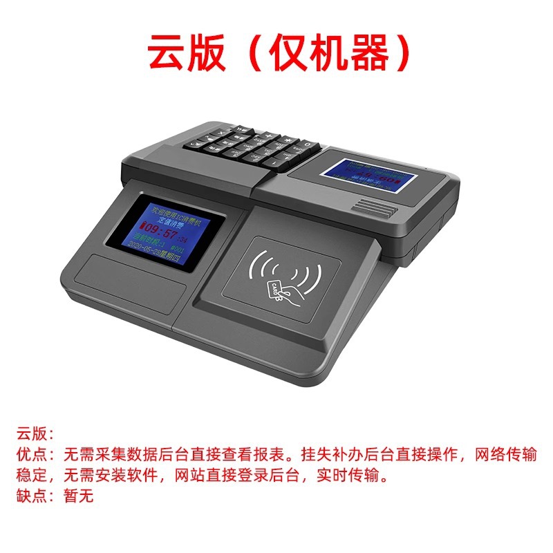 TCP WIFI Cloud Edition