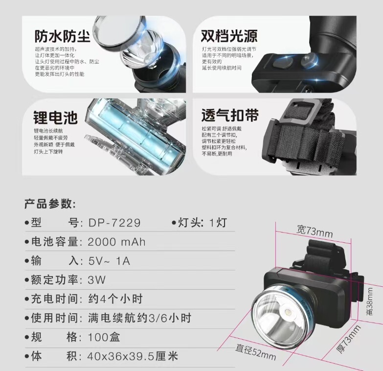 Jiuliang ヘッドランプ懐中電灯 2025 新しい強力な光充電超長バッテリー寿命長距離超高輝度ヘッドマウント超軽量小型マイナーズランプ|undefined