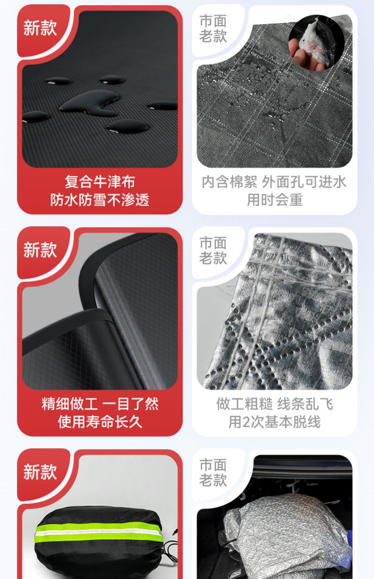 Car Snow Shield, Snow Shield, Windshield Snow Cover, Winter Half Cover, Anti-Freeze and Anti-Frost Front Snow Shield