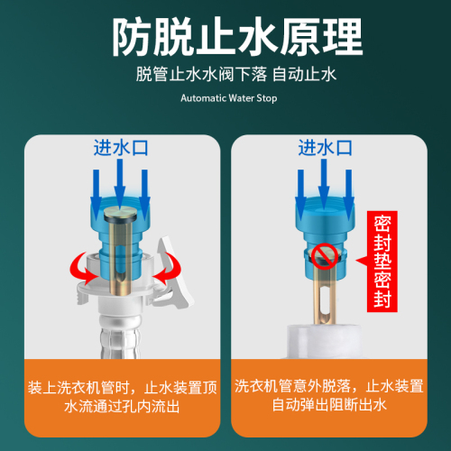 洗衣机水龙头转接头进水管通用枪灰接口46分止水家用水嘴配件