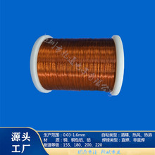 现货供应0.60mm铜包铝自粘线 CCA醇溶铜包铝 SVEICCAW自粘铜包铝