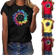 2024�羳Ů����WISH���R�dEBAY���uͨT������վ�rƤ���N�W��ӡ��