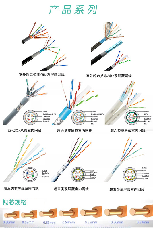Cat6a 超六类纯无氧铜四对双绞线UTP室内PVC工程23AWG网线-阿里巴巴
