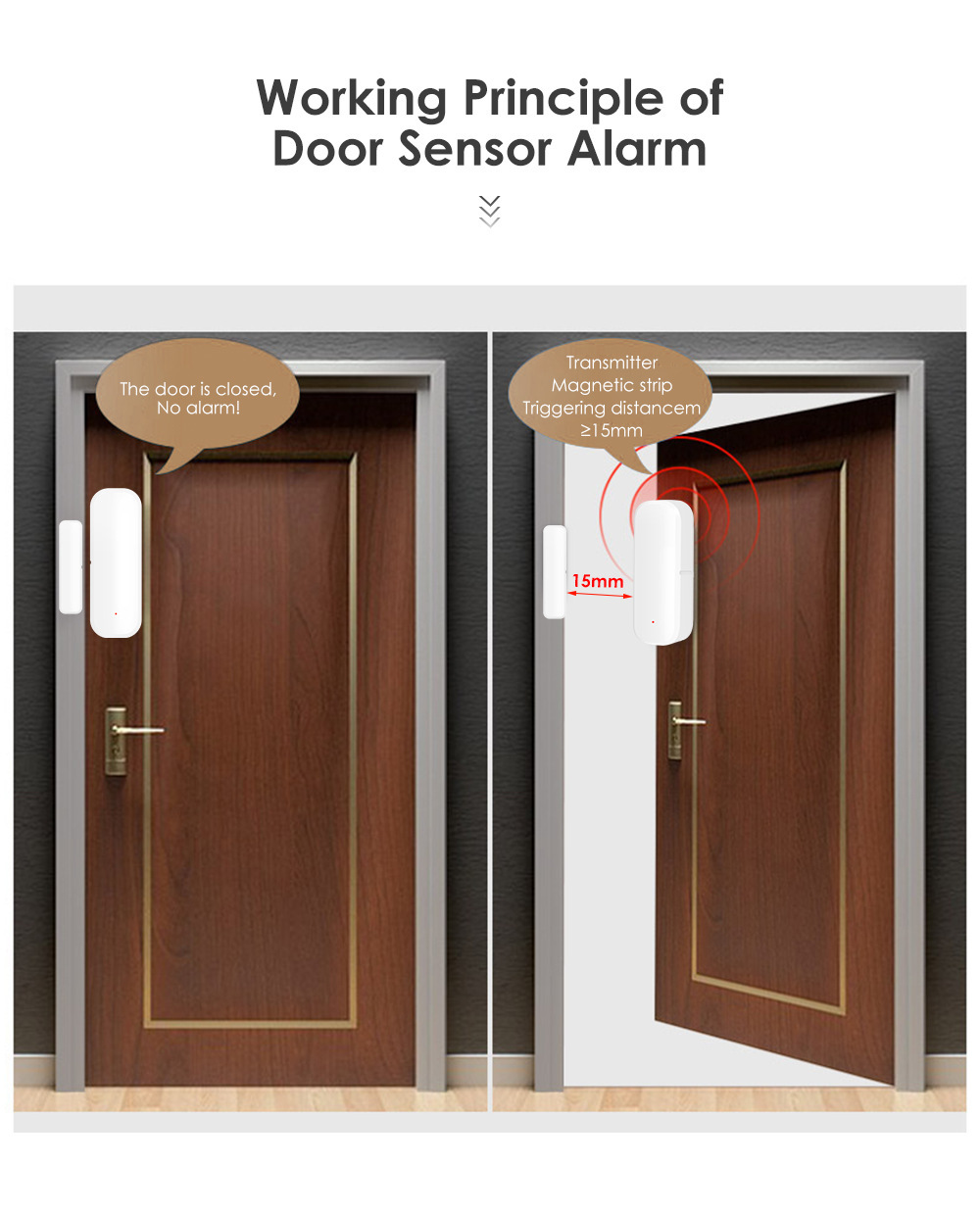 Smart WiFi Door and Window Sensor
