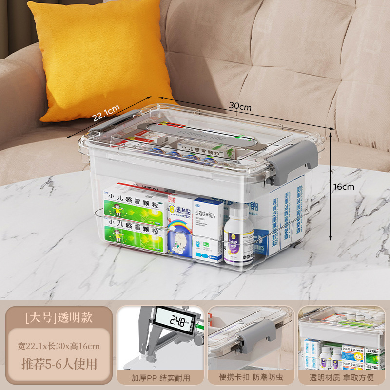 【严选】透明医药箱家用大容量药箱家庭装密封防潮药物药品收纳盒|undefined