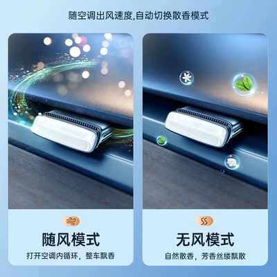 Car Perfume Aromatherapy – Suitable for Tesla model3/y