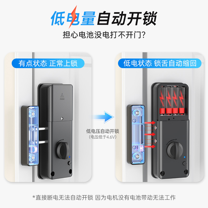 Tuya見えないドアロック穴なし室内木戸電子ロックTT bluetoothマイクロレター小プログラム通錠カードロック|undefined