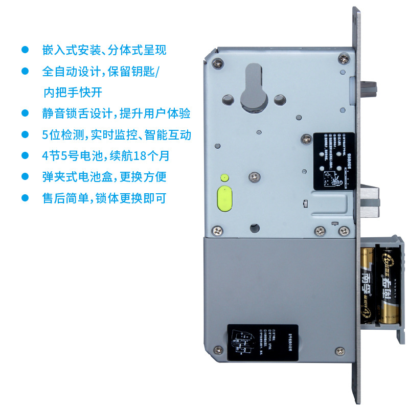 ȫԶƵһ廯ˢ͹ͨͨȫԶˢ