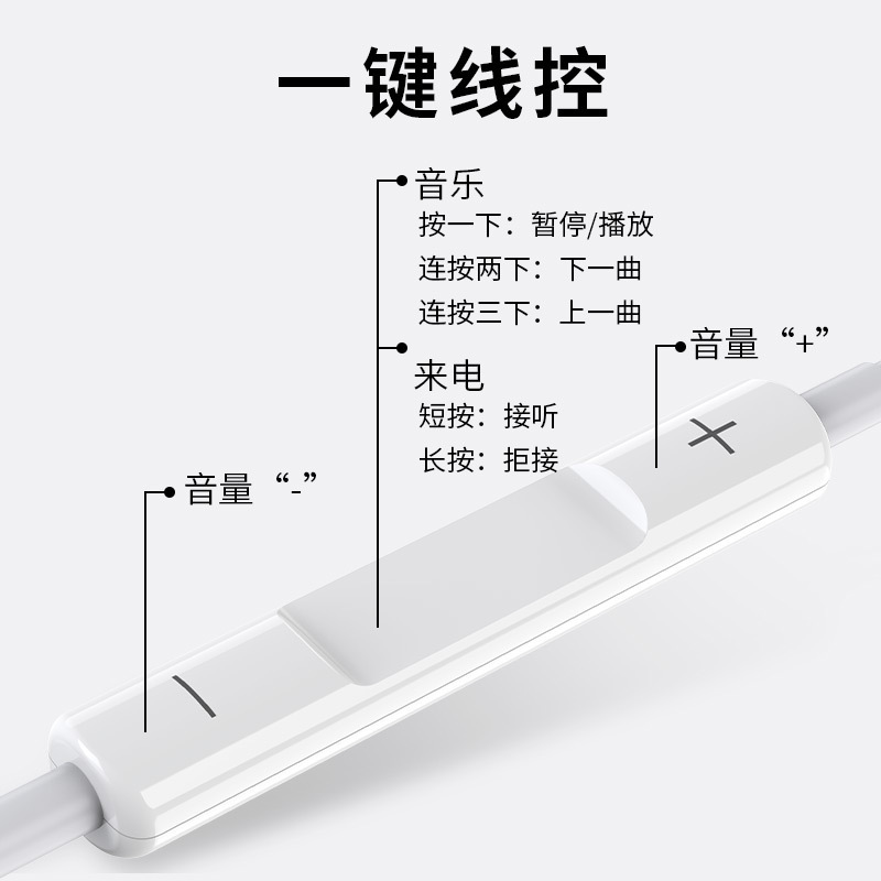 イヤホンの有線入耳式は華為oppo米vivo携帯電話type-cインターフェイスの線制御付き麦包郵便を適用する|undefined
