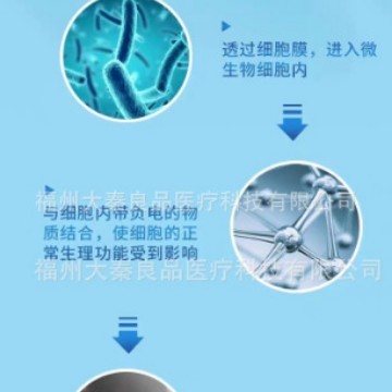北京同仁堂 Yimeitang グルコシドゲルドレッシング前立腺男性ゲルソース配送工場卸売|undefined