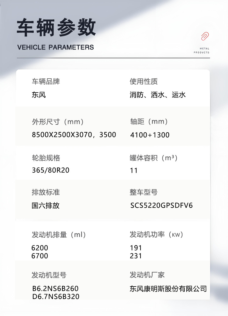 Dongfeng Tianjin Six-Wheel Drive Off-Road Sprinkler Truck, National Vi Emissions, Forest Firefighting Sprinkler Truck