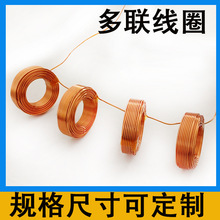 �����B�@����Ȧ����Ȧֱ��늙C��Ȧ�C������Ȧ  ��������Ȧ