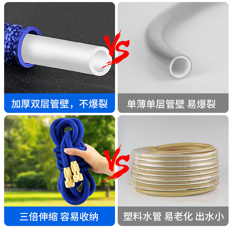 High Pressure Car Wash Water Gun Nozzle Hose Pipe