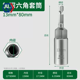 通用五金配件;家用组合工具;套筒扳手