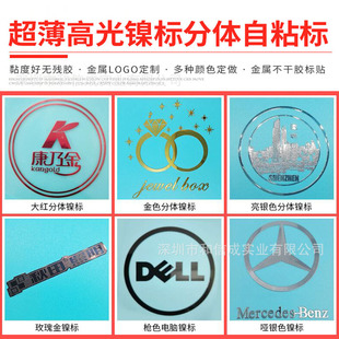 ������ճ�Ƭ�����N�� ����LOGO�̘ˇO�^ Ʒ��logo���N懘˘���