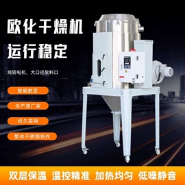 塑机辅机;其他塑料机械;加料机