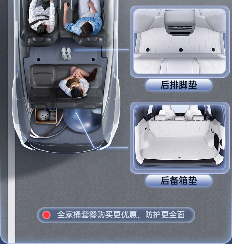 Suitable for Fang Cheng Bao Titanium 7 Trunk Mat, Car Anti-Dirt Mat, Mat Accessories, Full Surround Trunk Mat