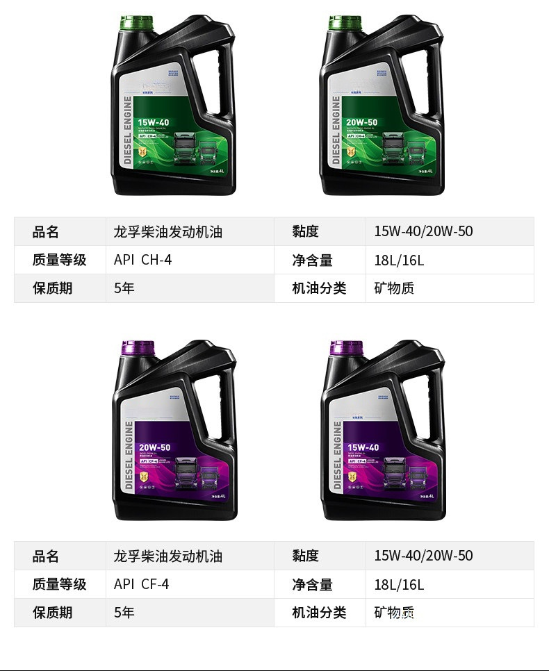 Yunjie Large Barrel Engine Oil for Agricultural Vehicles 15W40 Diesel 4 Fully Synthetic Ch Diesel Truck Engine Oil