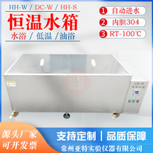 �ǘ��������݁��ش������a��ˮ�������ķ���̎��ˮ�ۼӟ�ˮѭ�h