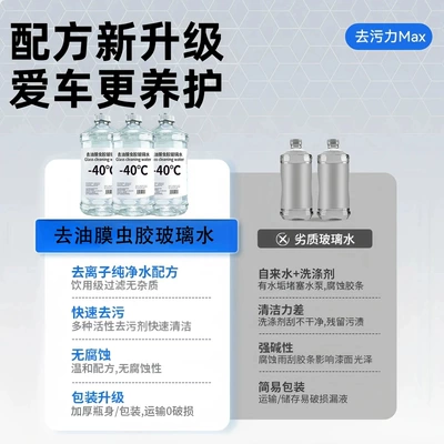 Oil film remover, shellac-free, 0 formaldehyde, Glass agent