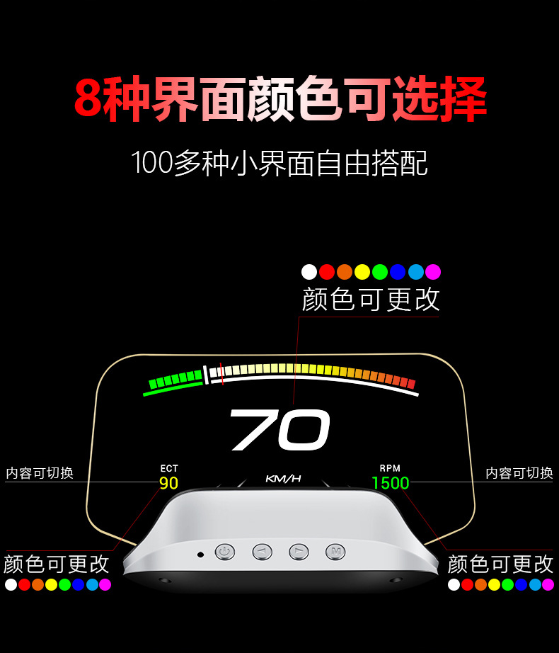 Weiying car display screen Car obd2 speed GPS projector no ghosting portable HD head-up display