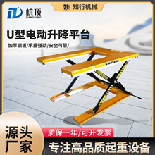 늄Uƽ̨E͵ͷҺC̶ʽʽҺbжƽ̨