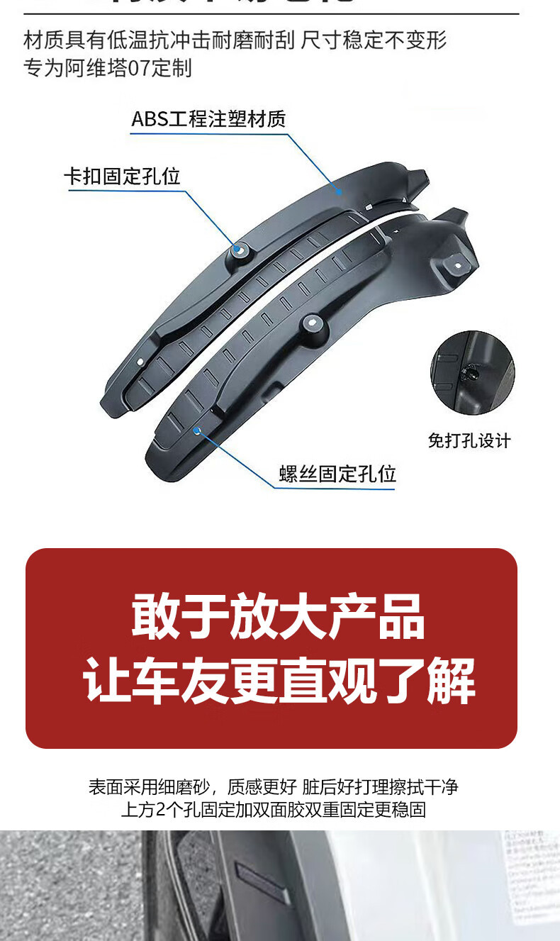 Suitable for 24-26 models of Toyota Prado rear wheel door liner fender, cross-border foreign trade dropshipping