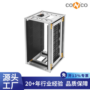 �Ƹ߷��o����D��SMT�Ԅ������ϼ��͸ߜ��o늿�PCB��C�Ͽ��s־��