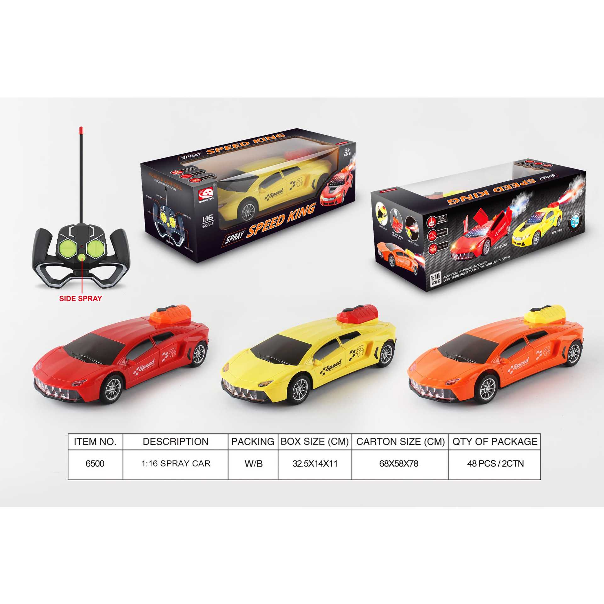 Niños y niños coche eléctrico de control remoto coche de juguete de alta velocidad coche deportivo de carreras de control remoto mercado nocturno puestos de fábrica al por mayor