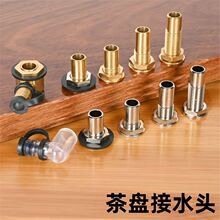 ��̨���P��ˮ����ˮ��P��ˮ�бP���^©ˮ�^������������~ֱ�^