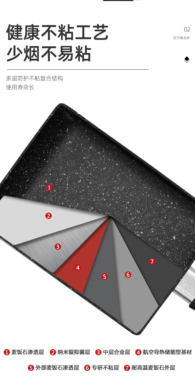 厨享享详情3修改_04 - 副本