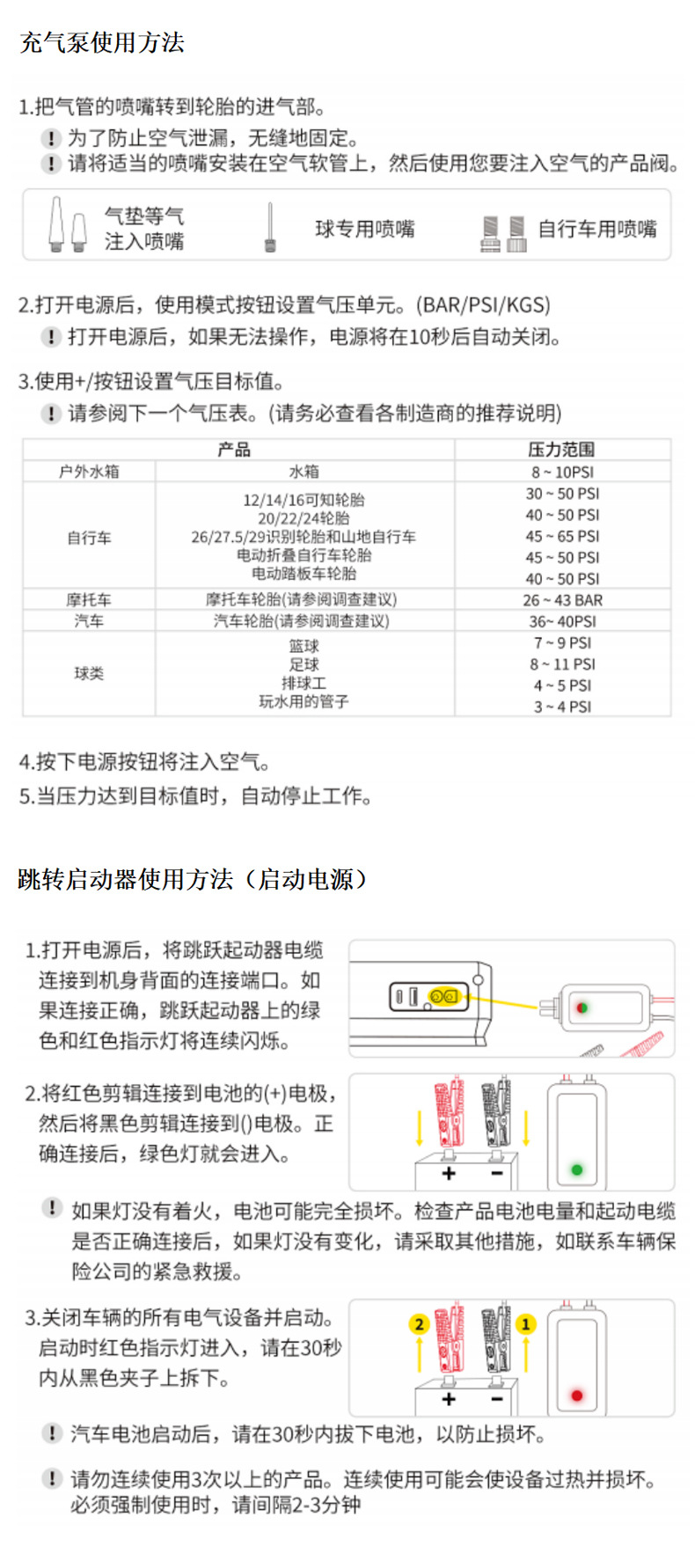 使用方法.jpg