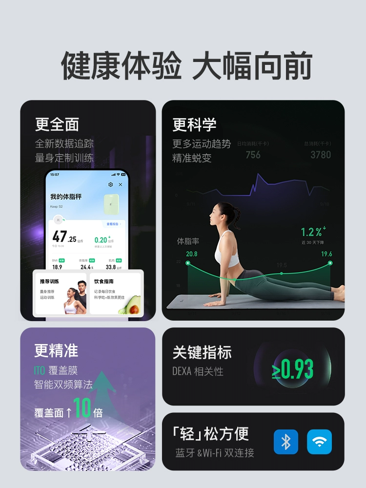 Keep Smart Слот для измерения жира S2 электронные весы Домашняя шкала веса для похудения для мальчиков и девочек