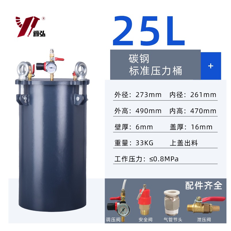 ػԴƿ̼ѹͰ ȫ ʿѡ