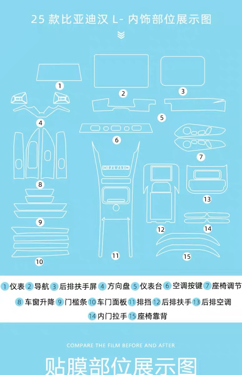 Suitable for BYD Han L: dedicated screen interior film, center console film, interior TPU film, navigation interior decoration, and car modification